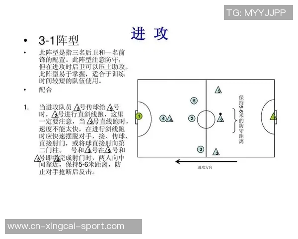 足球后卫站位技巧解析与实战应用探讨