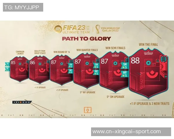 足球首位传奇的崛起与荣耀之路解析