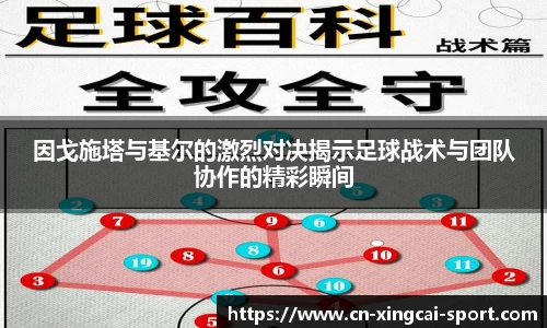 因戈施塔与基尔的激烈对决揭示足球战术与团队协作的精彩瞬间