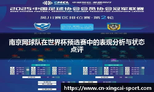 南京网球队在世界杯预选赛中的表现分析与状态点评