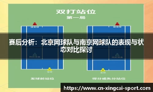 赛后分析：北京网球队与南京网球队的表现与状态对比探讨