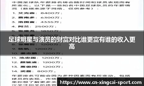 足球明星与演员的财富对比谁更富有谁的收入更高