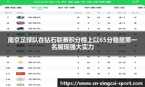 南京足球队在钻石联赛积分榜上以65分稳居第一名展现强大实力