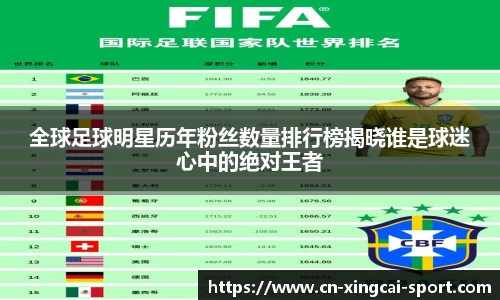 全球足球明星历年粉丝数量排行榜揭晓谁是球迷心中的绝对王者